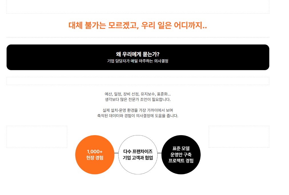 우리 일은 어디까지